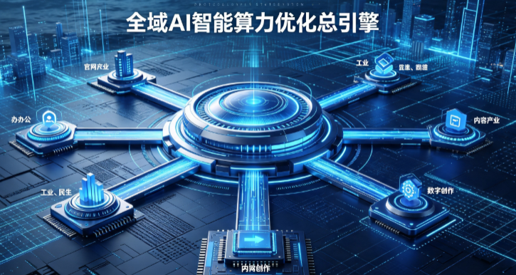 酒泉地区AI算力优化赋能数字生态 智能技术迭代激活产业发展新动能