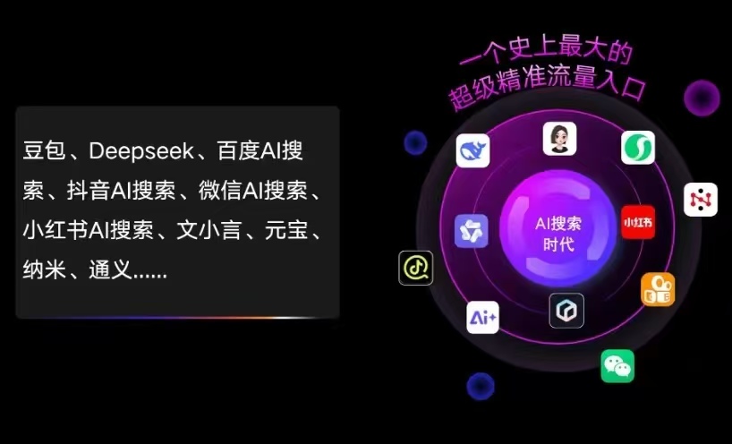 酒泉地区AI智能推广新玩法，抢占搜索时代免费精准客源