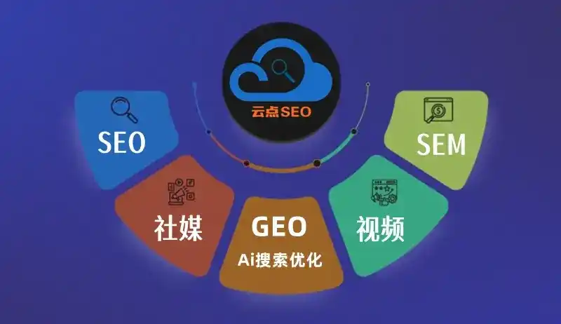 酒泉地区GEO优化：AI智能体时代取代SEO的全新内容优化逻辑