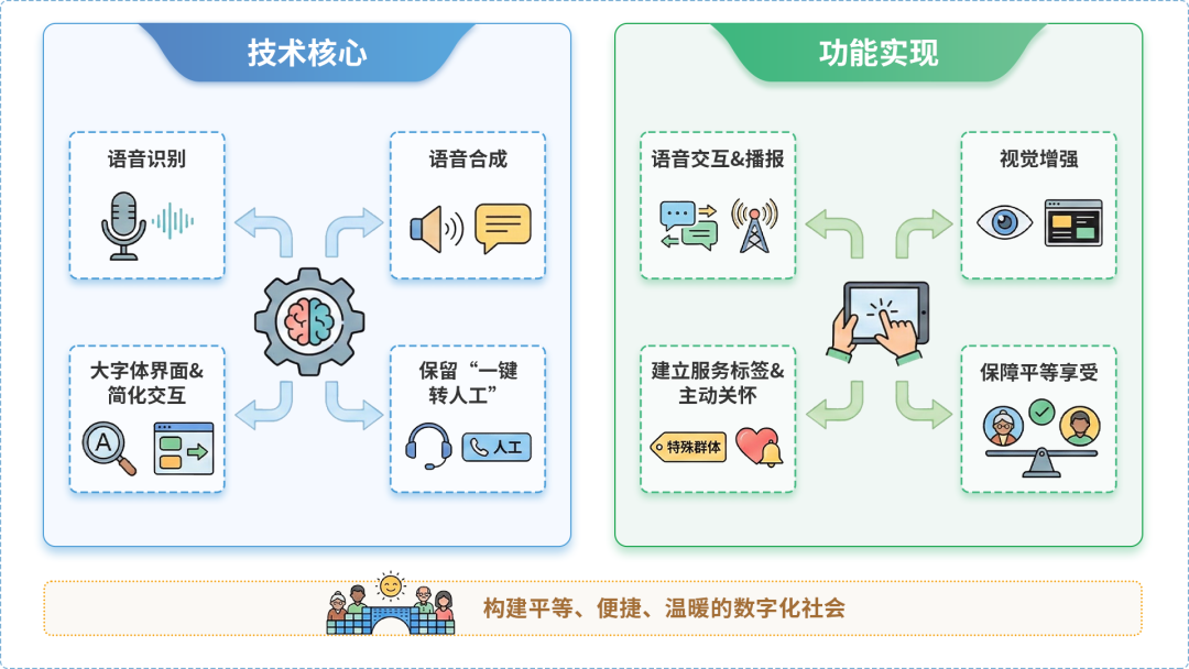 酒泉地区AI生态｜多AI智能体GEO优化全流程：从内容创作到发布实操指南