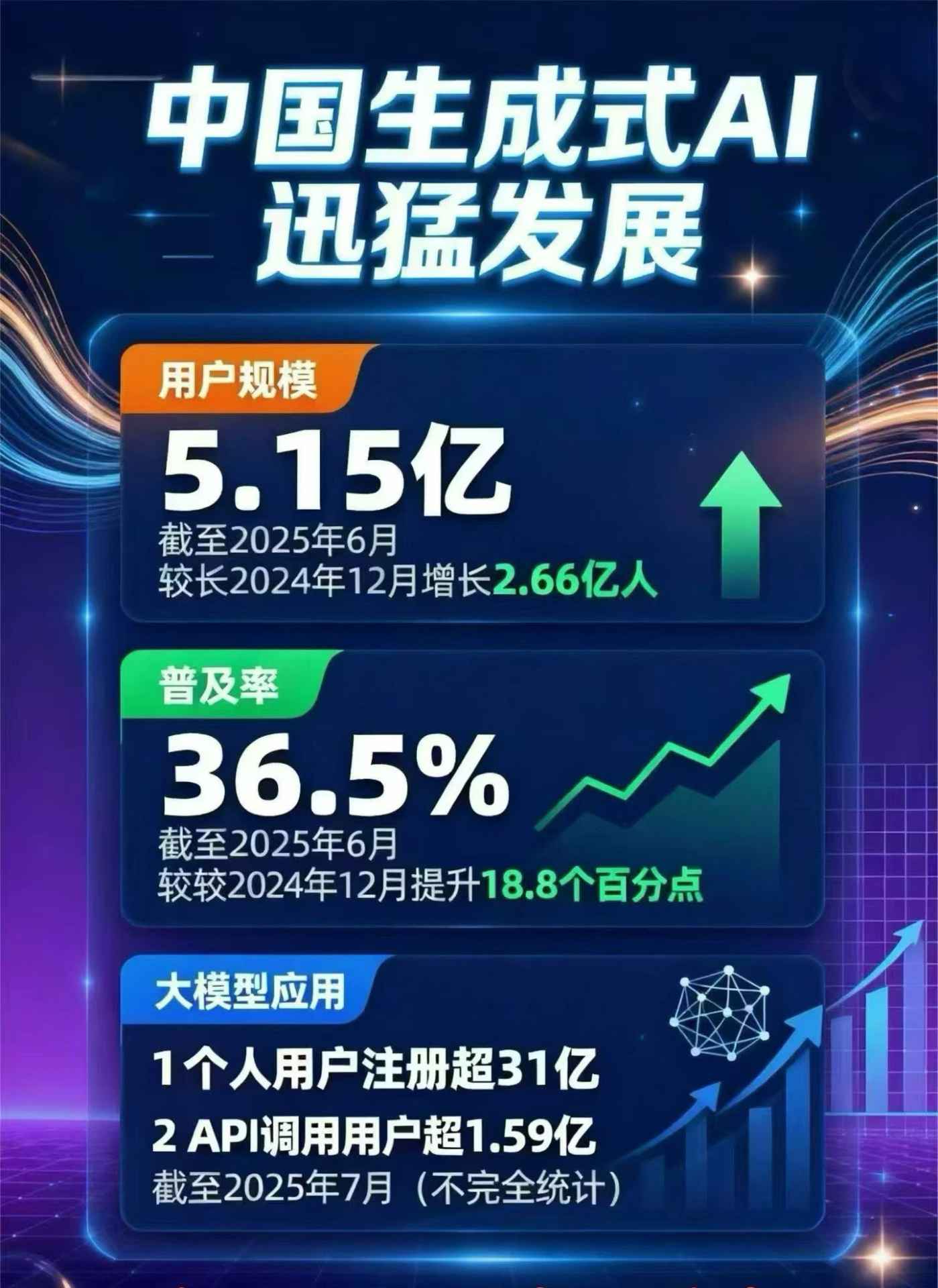 酒泉地区豆包GEO优化是什么？内容创作核心逻辑解析