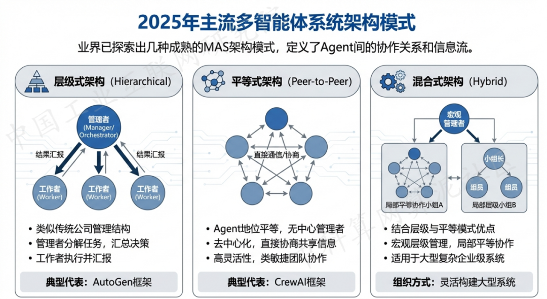 酒泉地区 AI 智能体商业应用探析：智能自主程序助力企业数字化升级