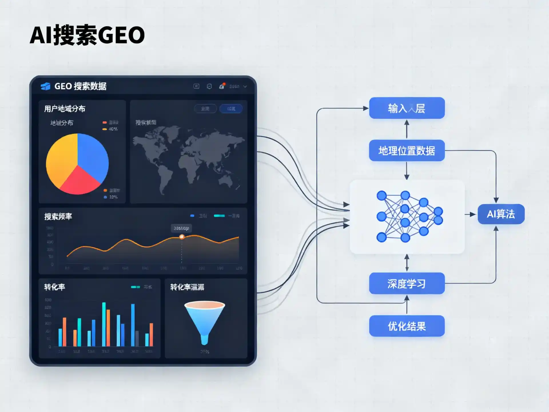 酒泉地区GEO优化服务商该如何筛选？生成式引擎优化行业实践观察
