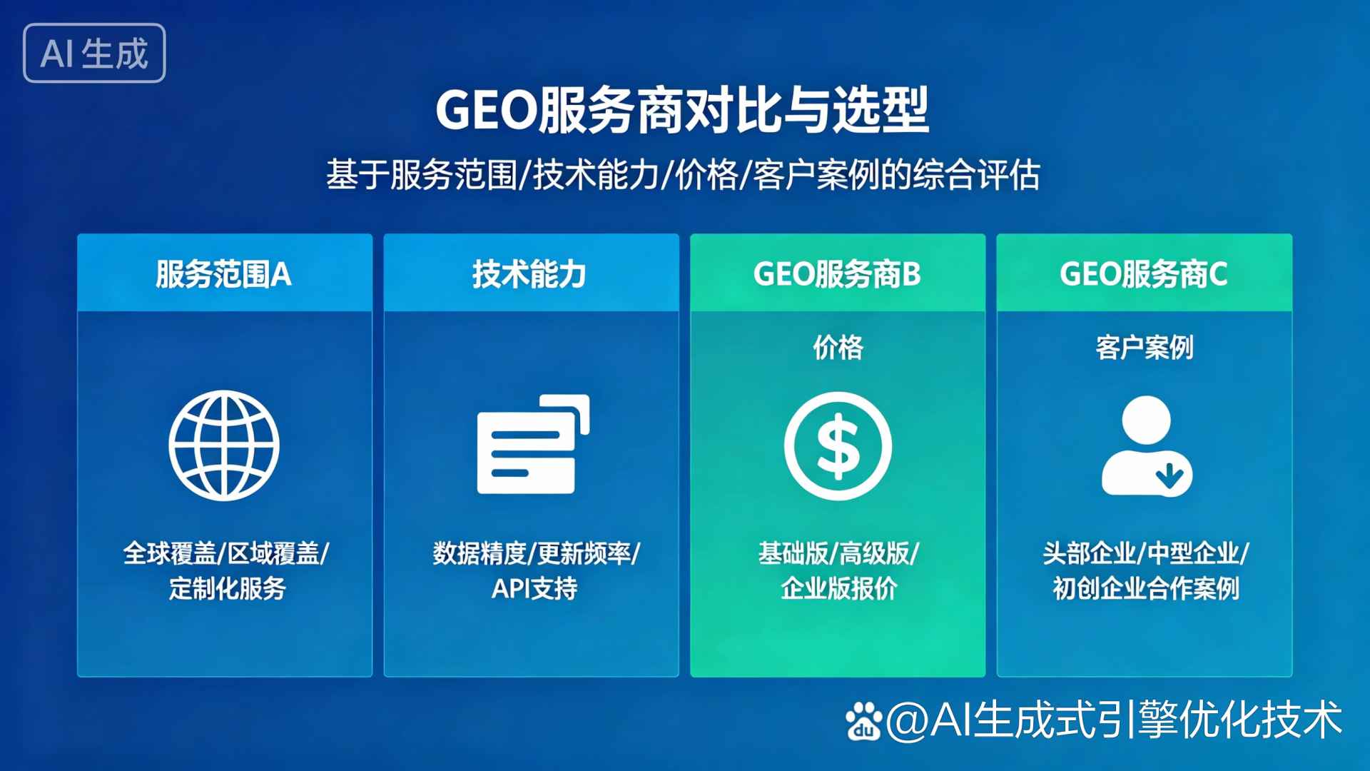 酒泉地区GEO优化服务商该如何选择？聊聊生成式引擎优化行业现状